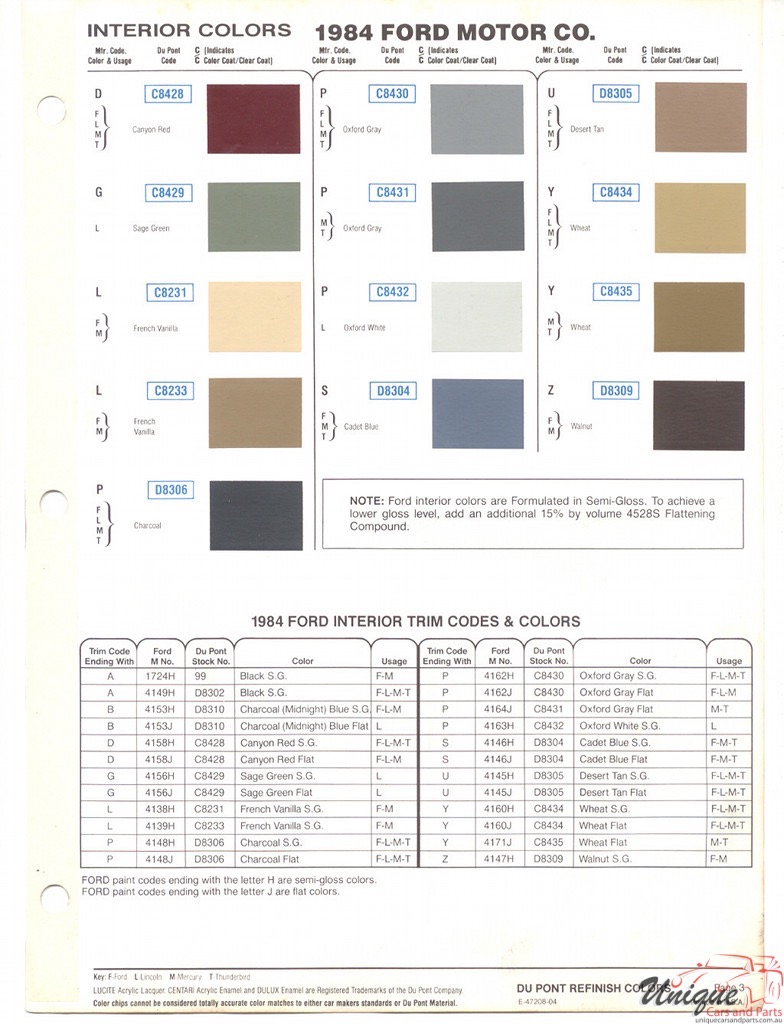 1984 Ford Paint Charts DuPont 3